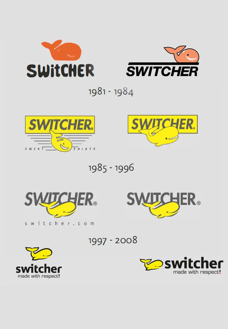 Switcher 1981 Heritage T-Shirt – Originallogo | Limitiert Edition