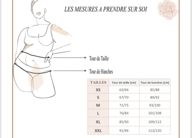 Patron de couture Anémone
